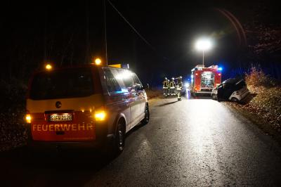 Stuttgart-Botnang: Auto kommt auf regennasser Strasse ins Schleudern und landet im Graben
